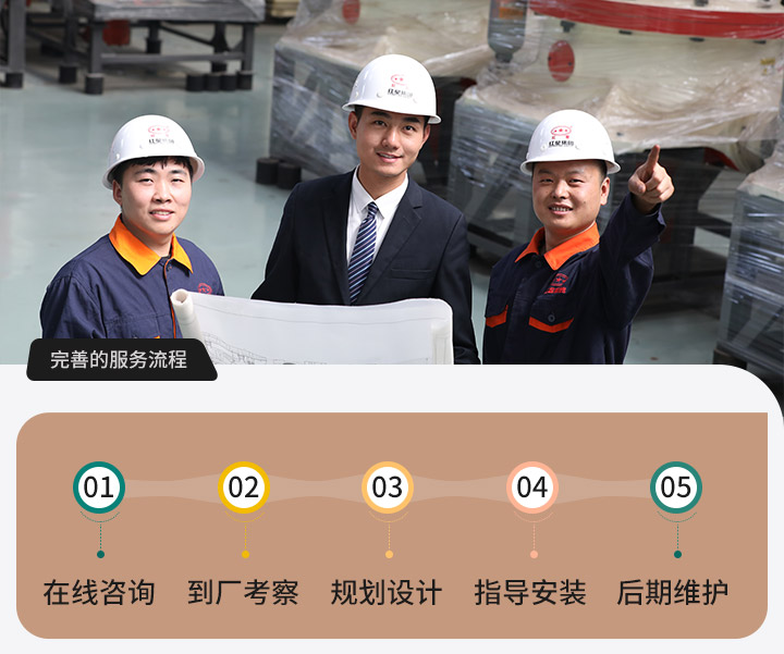 更完善的服務體系待您體驗！